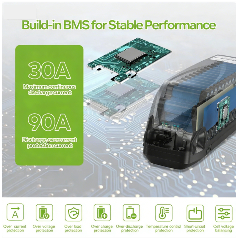 E-bisiklet Bataryası 21700 Hai - 72V 50Ah 21700 Lithium Battery incelemesi ve fiyatı